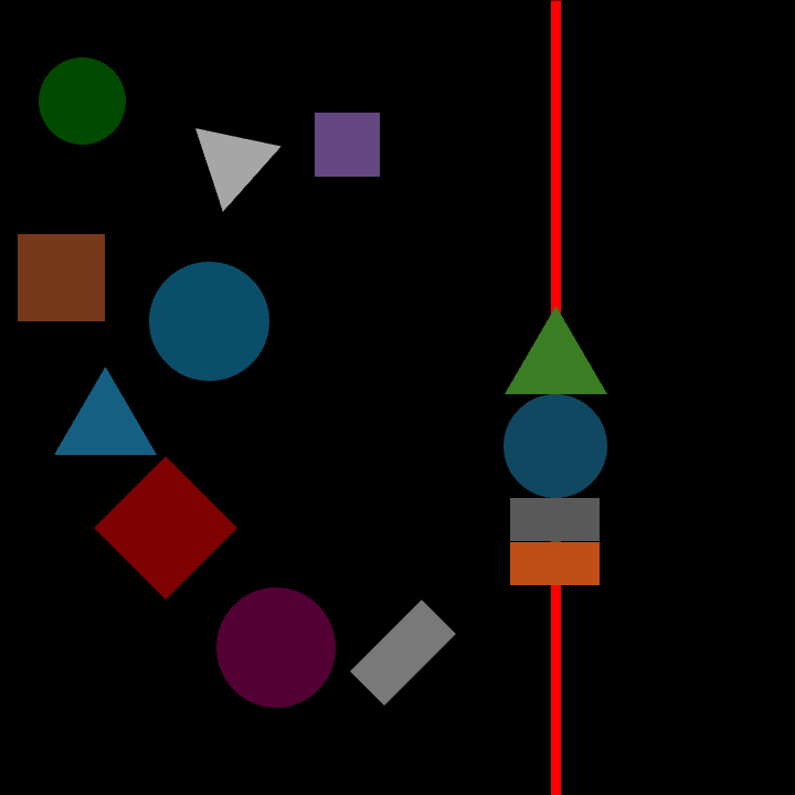 Von Komplexität zu Klarheit